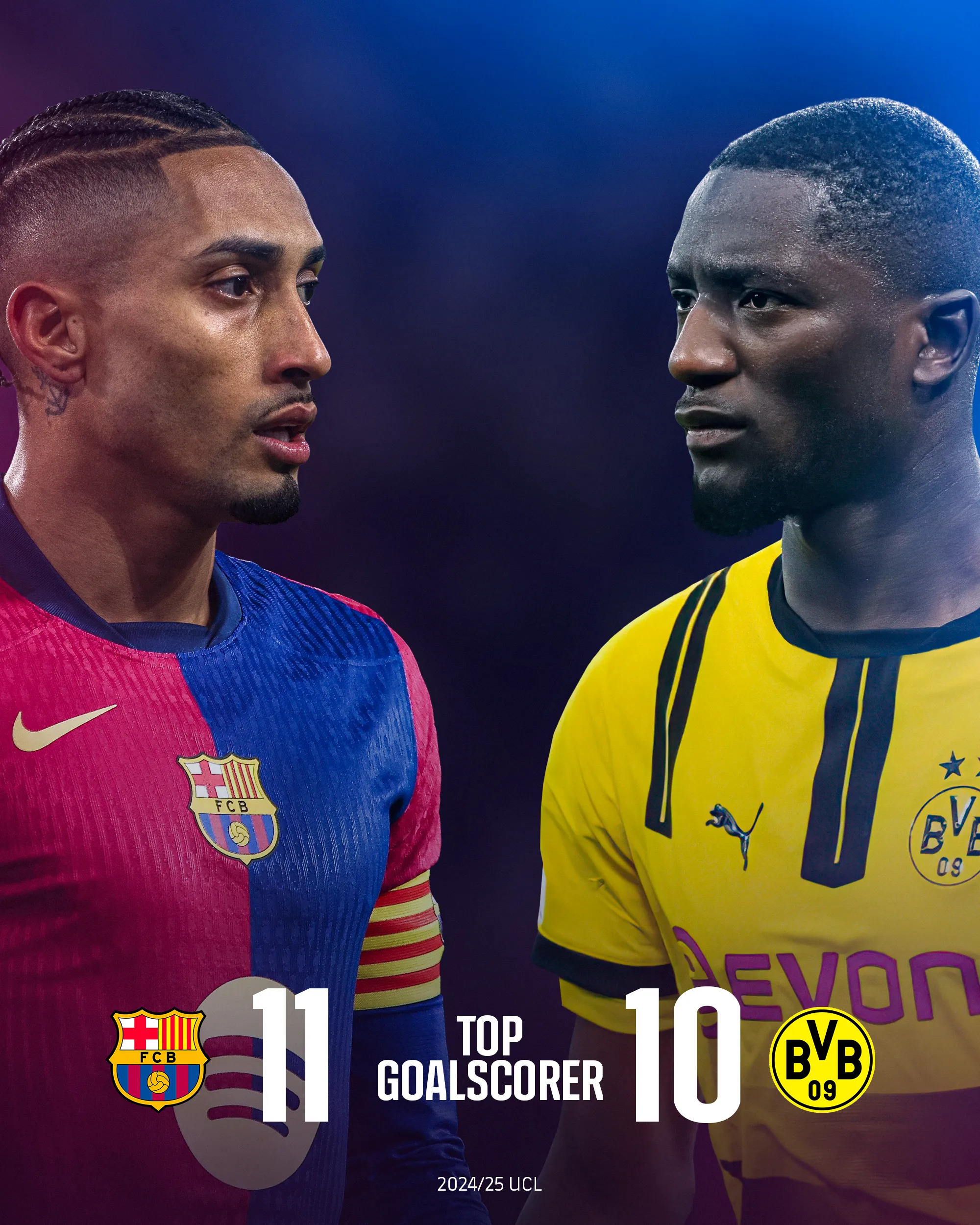 爱游戏体育-巴萨完胜多特蒙德，奥亚尔萨瓦尔惊艳四座